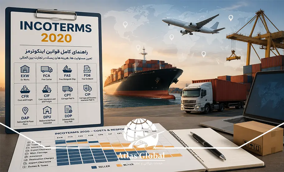 اینکوترمز چیست؟ جدول و راهنمای کامل اینکوترمز 2020
